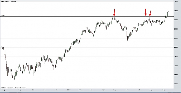 Click to Enlarge

Name: bb&t.jpg
Size: 82 KB