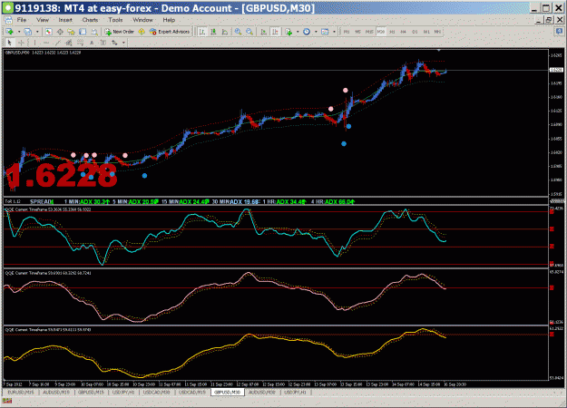 Click to Enlarge

Name: gbp_m30_qqe_10_60_150.gif
Size: 57 KB