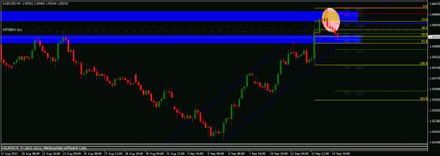 Click to Enlarge

Name: 091612 audusd h4.gif
Size: 21 KB