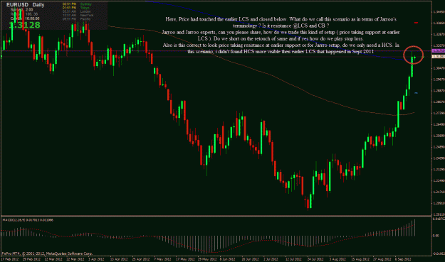 Click to Enlarge

Name: eur_usd_d1_lcs_20120917.gif
Size: 44 KB
