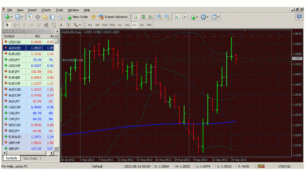 Click to Enlarge

Name: audusd1.gif
Size: 44 KB