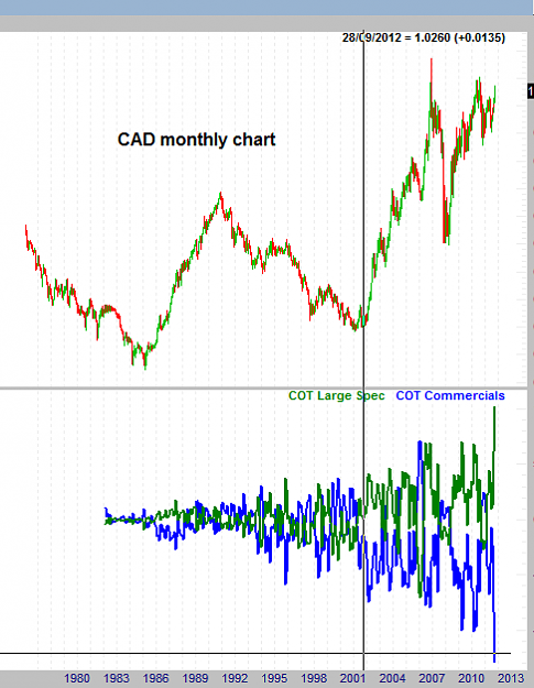 Click to Enlarge

Name: cad_cot.png
Size: 20 KB