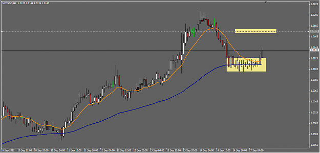 Click to Enlarge

Name: Nzd-Sgd.png
Size: 12 KB