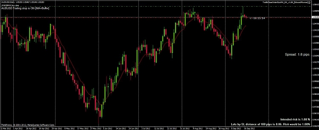 Click to Enlarge

Name: audusd d1.jpg
Size: 87 KB