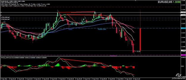 Click to Enlarge

Name: 2012-09-17_EURUSD_M5.jpg
Size: 146 KB