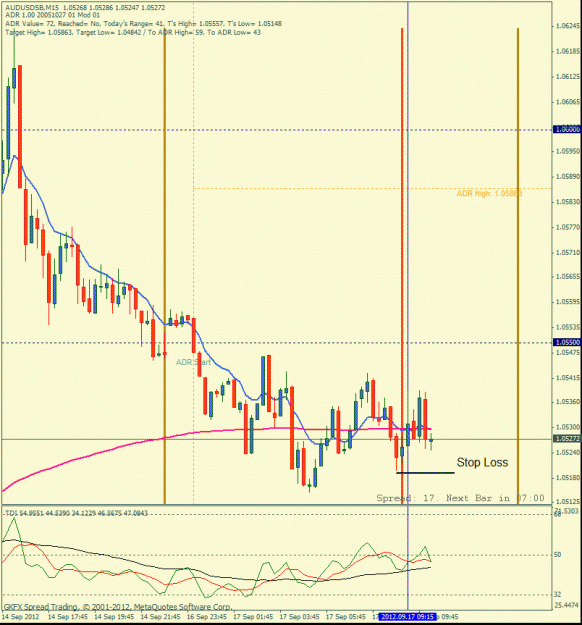 Click to Enlarge

Name: au trade1.gif
Size: 31 KB