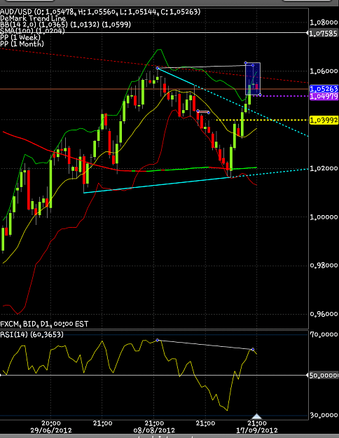 Click to Enlarge

Name: Aud17.png
Size: 109 KB