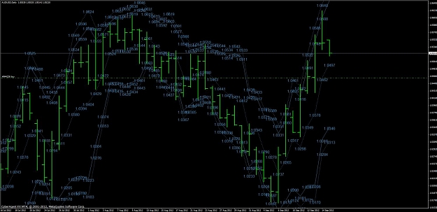 Click to Enlarge

Name: 27 chart example.jpg
Size: 116 KB