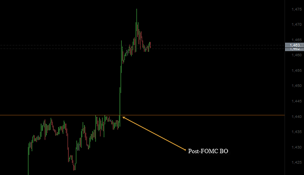 Click to Enlarge

Name: 17-09-2012 S&P 1440.png
Size: 14 KB