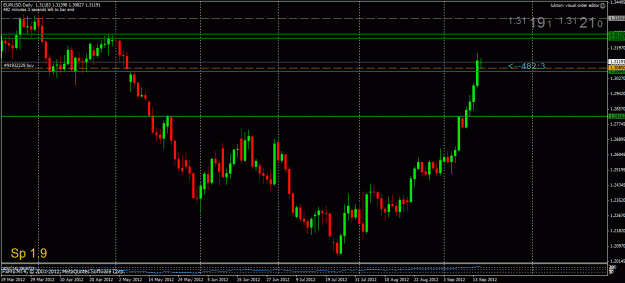 Click to Enlarge

Name: eurusd.gif
Size: 27 KB