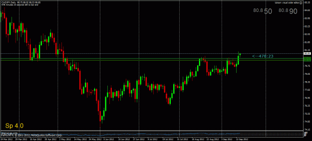 Click to Enlarge

Name: cadjpy.gif
Size: 25 KB