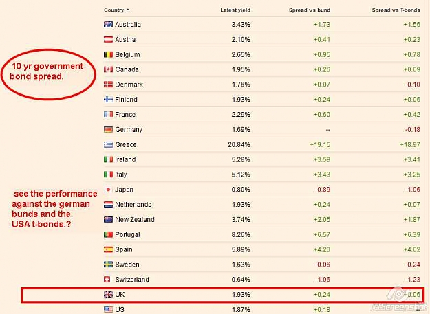 Click to Enlarge

Name: 2012-09-17_09-21_Latest bond rates, interest.jpg
Size: 43 KB