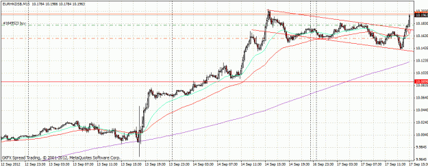 Click to Enlarge

Name: eurhkd4.gif
Size: 27 KB