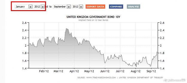 Click to Enlarge

Name: 2012-09-17_09-43_United Kingdom Government.jpg
Size: 25 KB