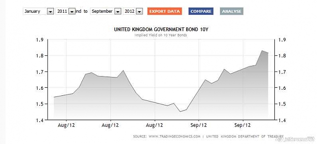 Click to Enlarge

Name: 2012-09-17_09-42_United Kingdom Government.jpg
Size: 20 KB
