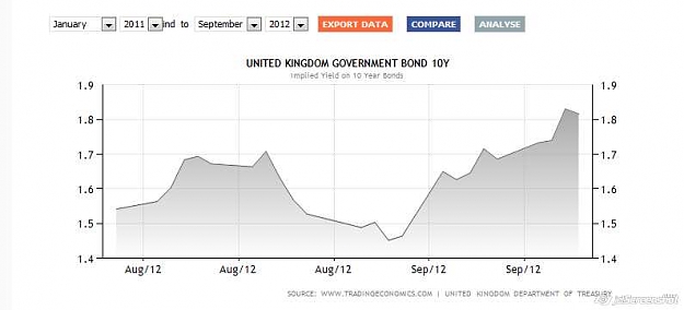 Click to Enlarge

Name: 2012-09-17_09-42_United Kingdom Government.jpg
Size: 20 KB