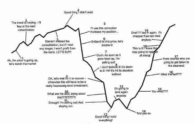 Click to Enlarge

Name: TraderPsych.png
Size: 53 KB