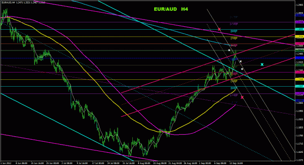 Click to Enlarge

Name: euraud_4h_011.gif
Size: 35 KB