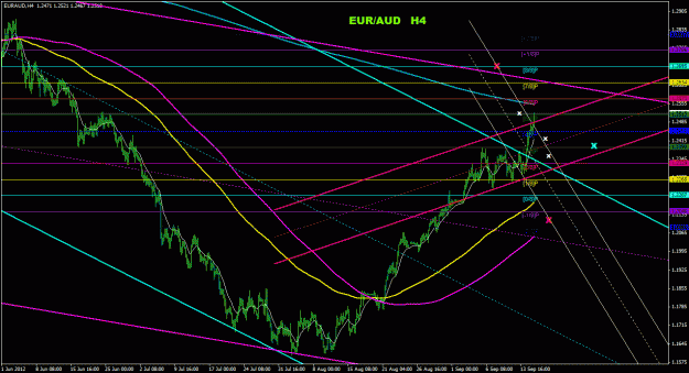 Click to Enlarge

Name: euraud_4h_011.gif
Size: 35 KB