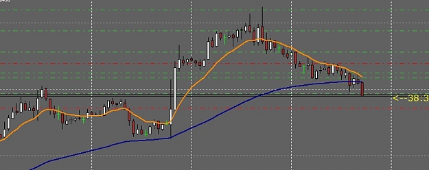 Click to Enlarge

Name: audusd_h1.jpg
Size: 77 KB