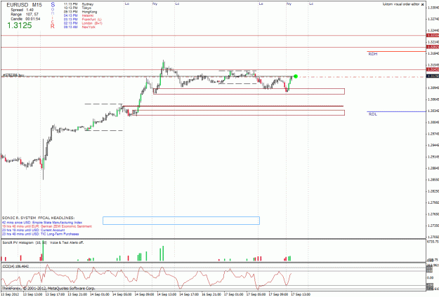 Click to Enlarge

Name: eu 15 min sep 17-2012-long.gif
Size: 34 KB