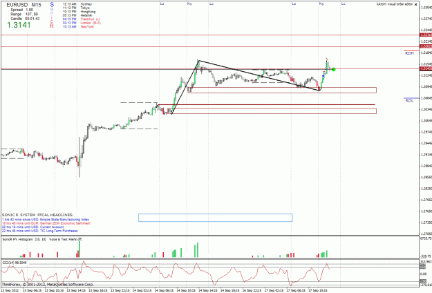 Click to Enlarge

Name: eu 15 min sep 17-2012-fe long.gif
Size: 35 KB