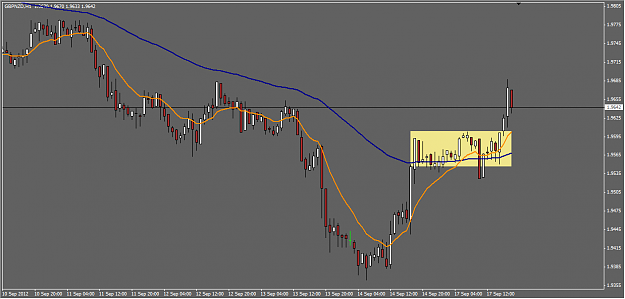 Click to Enlarge

Name: Gbp-Nzd.png
Size: 12 KB