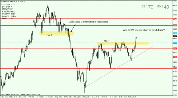 Click to Enlarge

Name: nzdjpy d.gif
Size: 26 KB