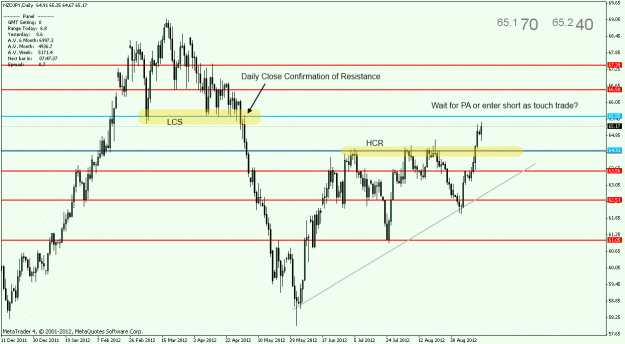 Click to Enlarge

Name: nzdjpy d.gif
Size: 26 KB