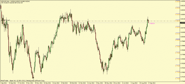 Click to Enlarge

Name: nzdusd.gif
Size: 27 KB
