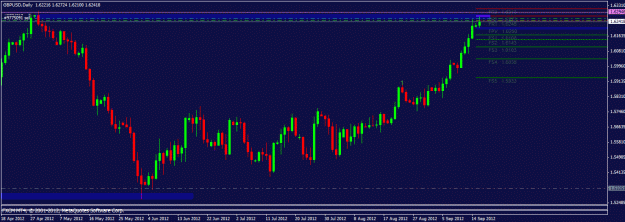 Click to Enlarge

Name: 091712 gbpusd daily.gif
Size: 20 KB