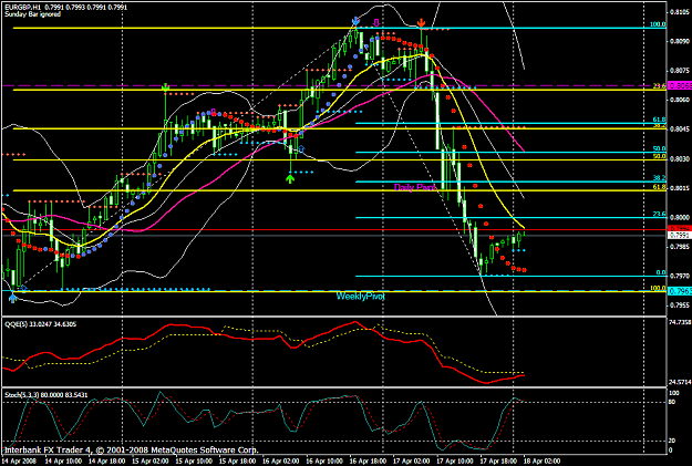 Click to Enlarge

Name: chart1149.PNG
Size: 55 KB