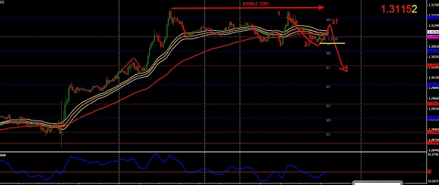 Click to Enlarge

Name: EURUSD17.jpg
Size: 113 KB