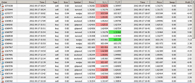 Click to Enlarge

Name: Screen Shot 2012-09-18 at 6.35.00 AM.png
Size: 83 KB