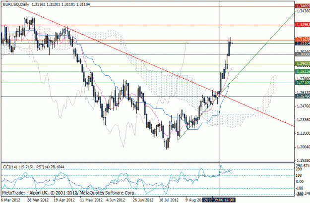 Click to Enlarge

Name: 120918_eu_d1_0015.gif
Size: 25 KB