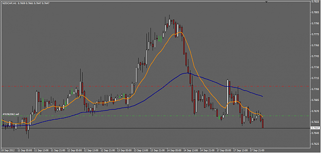 Click to Enlarge

Name: Nzd-Chf.png
Size: 12 KB