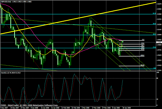Click to Enlarge

Name: chart1151.PNG
Size: 51 KB