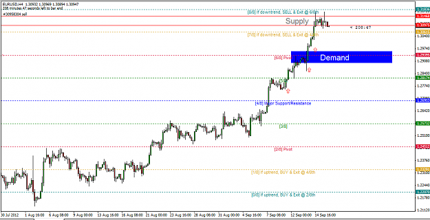 Click to Enlarge

Name: eurusd h4.PNG
Size: 42 KB