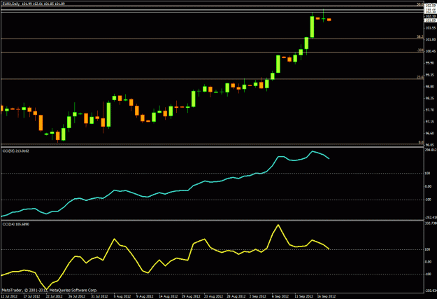 Click to Enlarge

Name: eurx.gif
Size: 19 KB
