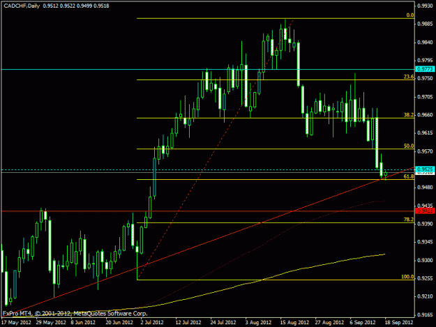 Click to Enlarge

Name: cad-chf 4 hour-1.gif
Size: 18 KB