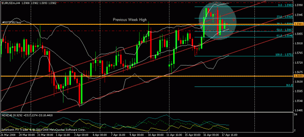 Click to Enlarge

Name: eur usd 18th april 2008.gif
Size: 21 KB