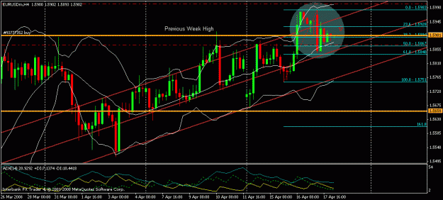 Click to Enlarge

Name: eur usd 18th april 2008.gif
Size: 21 KB