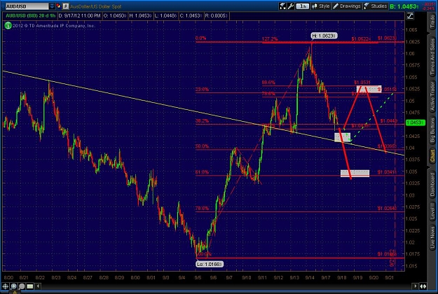 Click to Enlarge

Name: 2012-09-17-TOS_CHARTS.jpg
Size: 131 KB