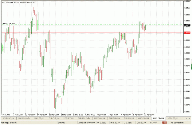 Click to Enlarge

Name: audusd h.gif
Size: 31 KB