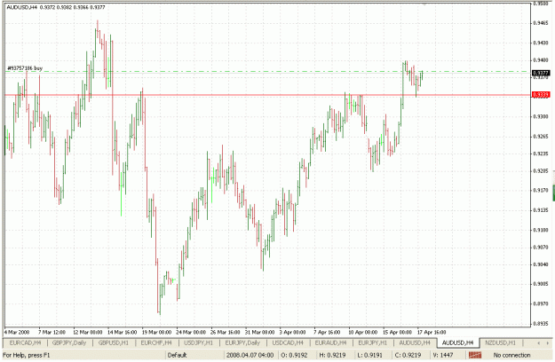 Click to Enlarge

Name: audusd h.gif
Size: 31 KB