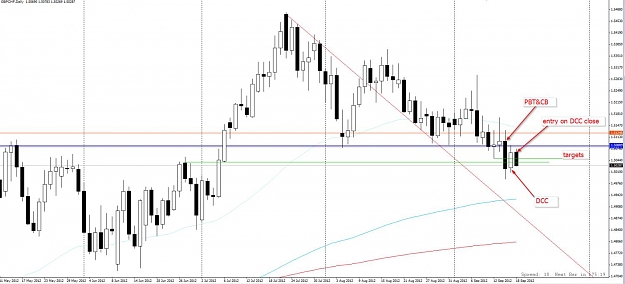 Click to Enlarge

Name: 2012-09-18 GBPCHF PBT&CB.jpg
Size: 95 KB