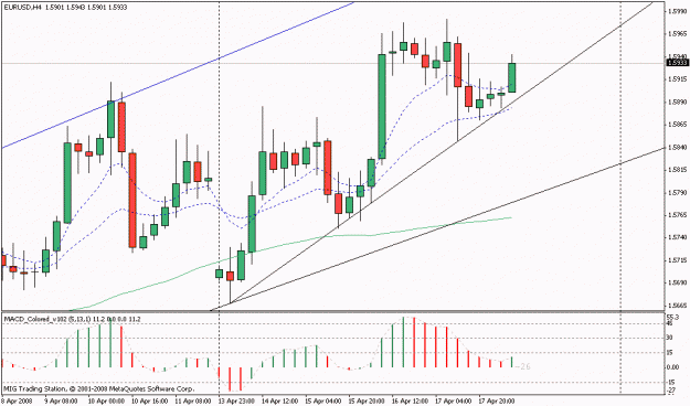 Click to Enlarge

Name: eur2.gif
Size: 18 KB