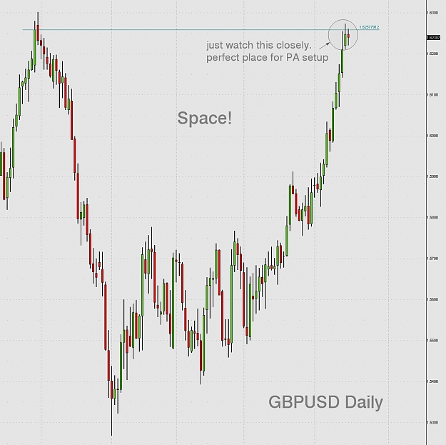 Click to Enlarge

Name: GBPUSD Daily.jpg
Size: 142 KB