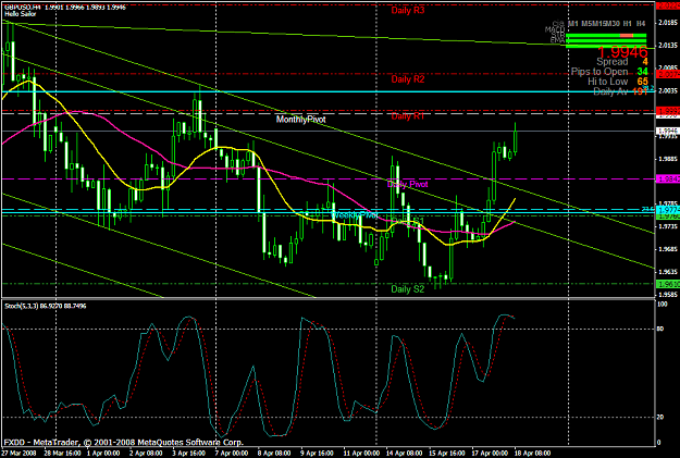 Click to Enlarge

Name: chart1152.PNG
Size: 53 KB