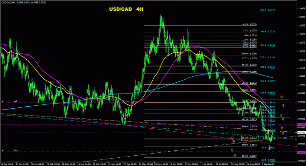 Click to Enlarge

Name: usdcad_4h_022.gif
Size: 40 KB